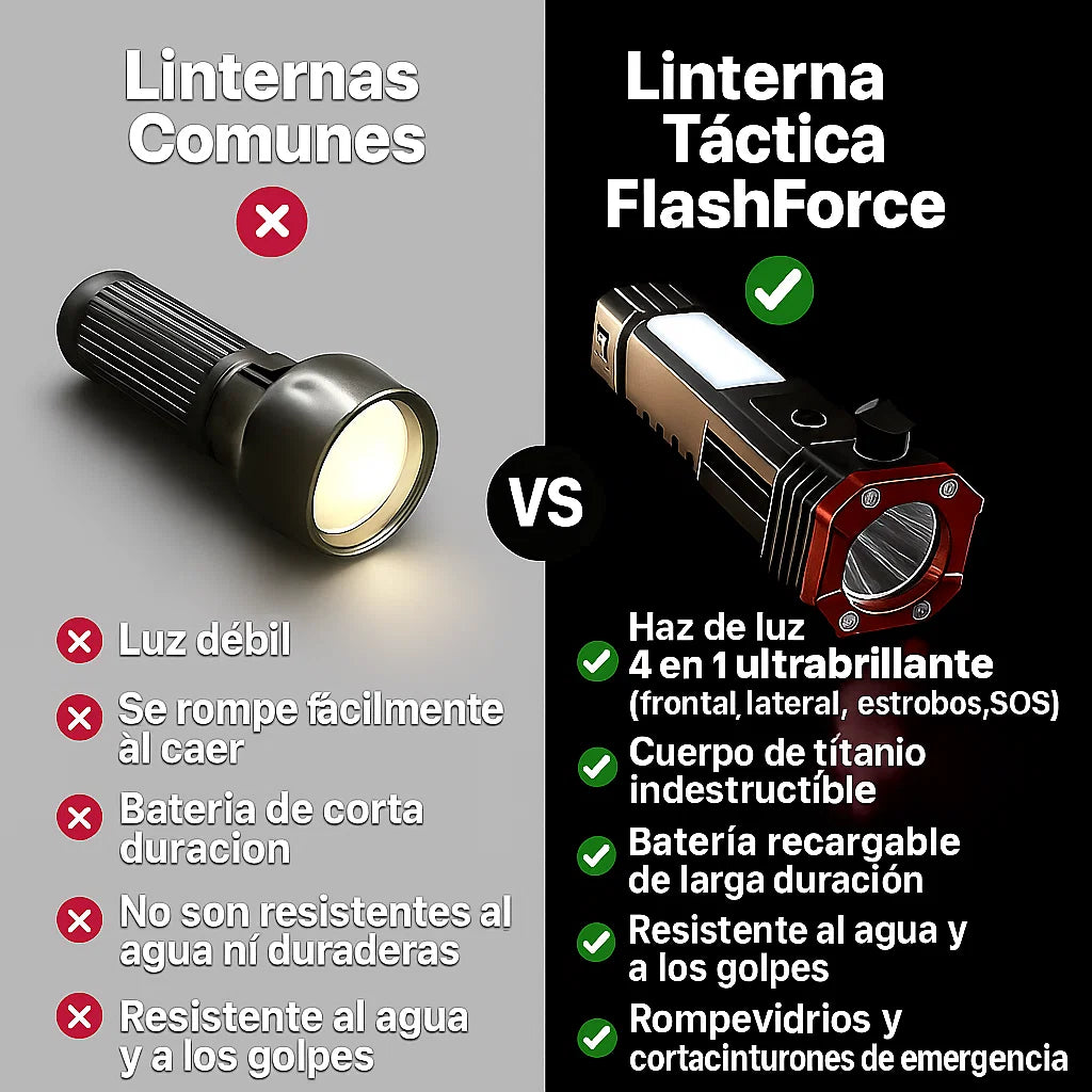 FlashForce® Linterna Táctica 4-en-1 [Potencia Extrema]