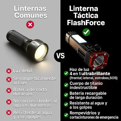 FlashForce® Linterna Táctica 4-en-1 [Potencia Extrema]